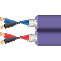 Wireworld Pulse. Przewód Mini Jack - 2xRCA (3.0m). - 3