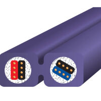 Wireworld Pulse. Przewód Mini Jack - 2xRCA (3.0m). - 2