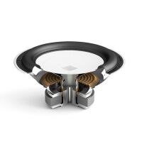 Dali Sub E-9 F (czarny). Subwoofer aktywny. - 5
