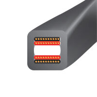 Wireworld Equinox 10 (EQS). Przewód głośnikowy z wtykami typu banan (2x3m). - 2