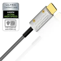 Wireworld Stellar 48 (STH). Optyczny przewód HDMI (15.0m). - 5