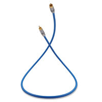 Melodika SBCX200 Sky Blue. Przewód koaksjalny (20m). - 2