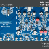 Musical Fidelity M8x DAC (srebrny). Przetwornik cyfrowo-analogowy DAC. - 7