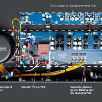 Musical Fidelity M8x DAC (srebrny). Przetwornik cyfrowo-analogowy DAC. - 8