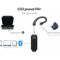 iFi Audio GO pod Air. Przenośny wzmacniacz słuchawkowy z DAC. - 16