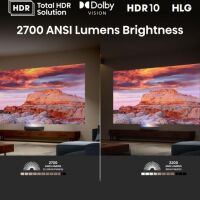 Hisense 4K Smart Laser Cinema PL2. Projektor laserowy. - 11