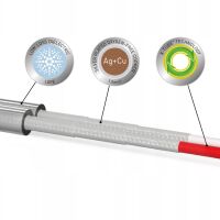 Qed C-QSAXT Silver Anniversary XT. Kabel głośnikowy. - 2